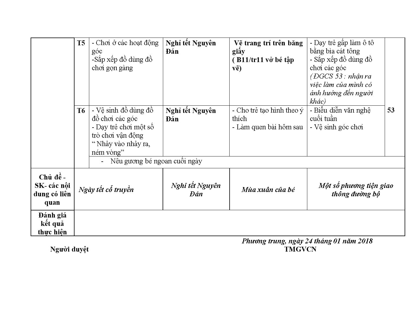 Kế hoạch giáo dục Mầm non Lớp Lá - Tháng 2 - Năm học 2017-2018 - Nguyễn Thị Thu Hằng trang 6