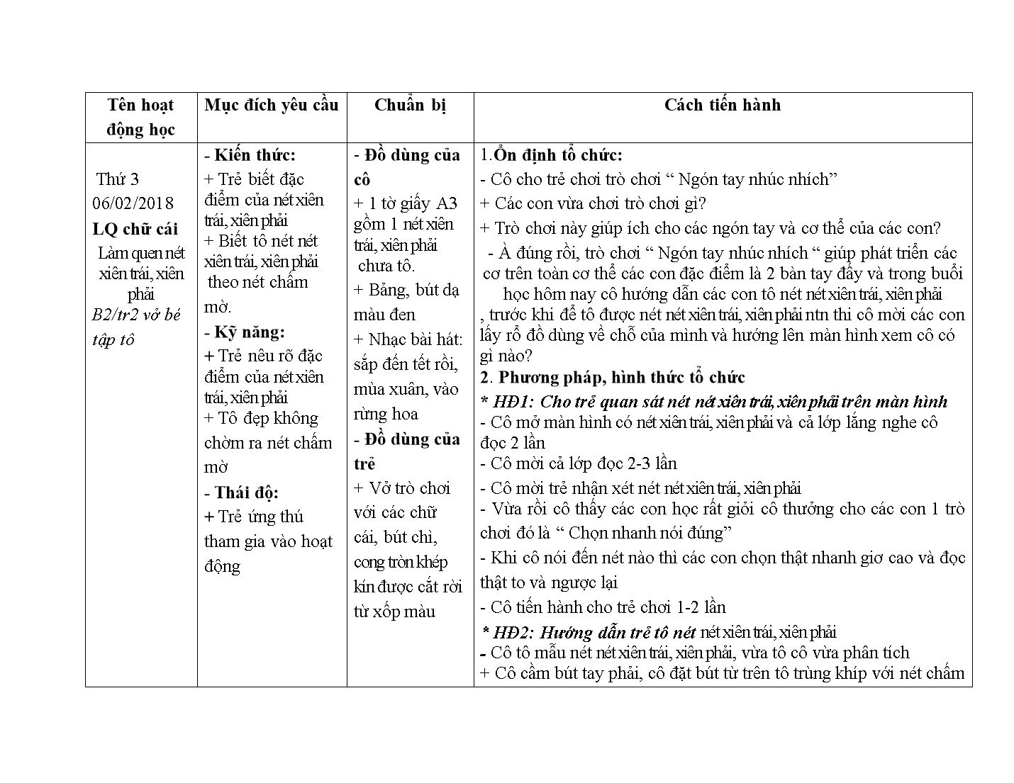 Kế hoạch giáo dục Mầm non Lớp Lá - Tháng 2 - Năm học 2017-2018 - Nguyễn Thị Thu Hằng trang 9