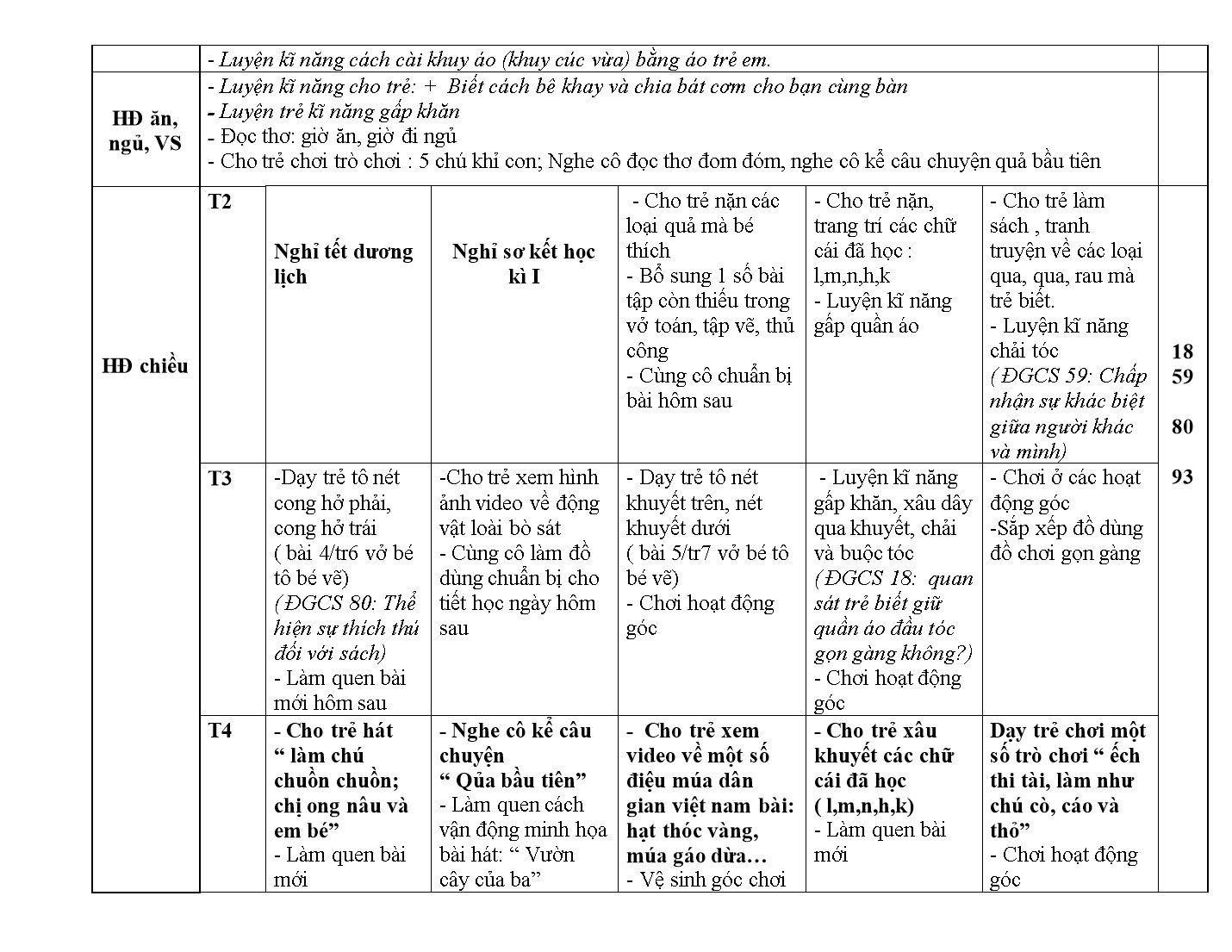 Kế hoạch giáo dục Mầm non Lớp Lá - Tháng 1 - Năm học 2017-2018 - Nguyễn Thị Thu Hằng trang 5