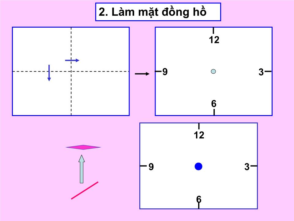 Bài giảng Thủ công Lớp 3 - Bài: Làm đồng hồ để bàn trang 7