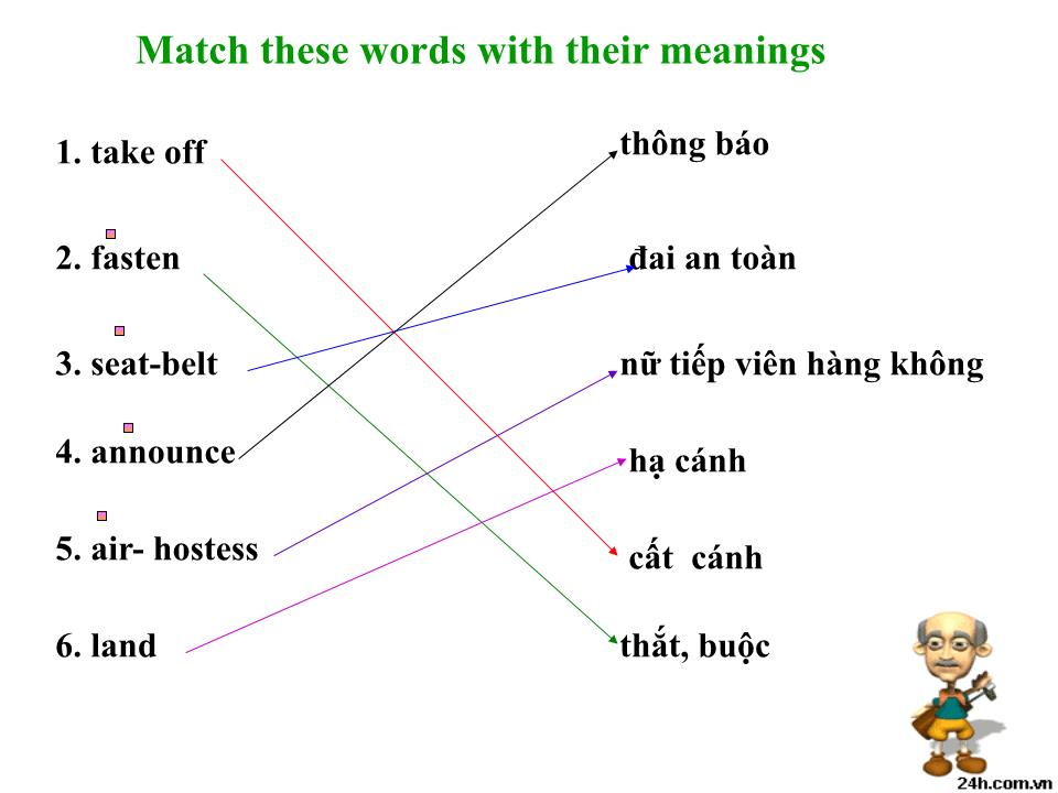 Bài giảng Tiếng Anh Lớp 10 - Unit 1: A day in a life of - Lesson D: Writing trang 6