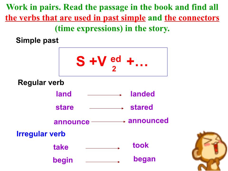 Bài giảng Tiếng Anh Lớp 10 - Unit 1: A day in a life of - Lesson D: Writing trang 7