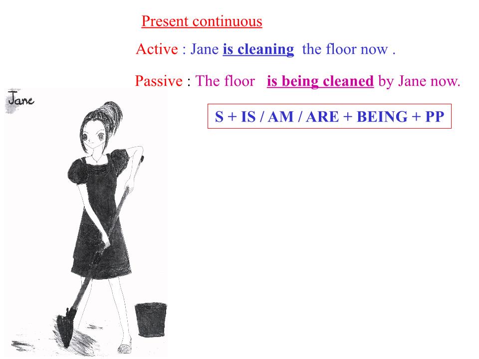 Passive Voice Tenses trang 4