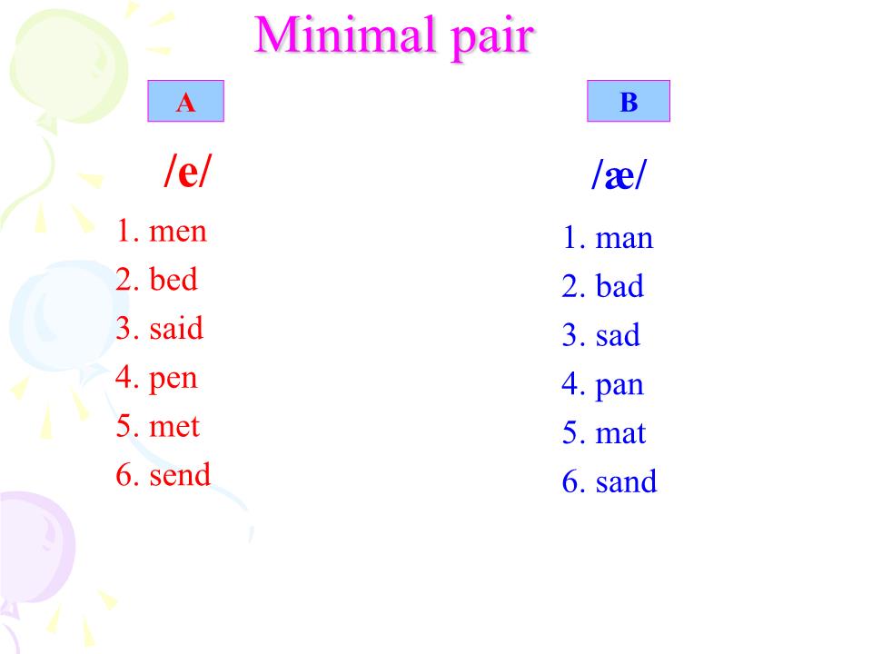 Bài giảng Tiếng Anh Lớp 10 - Unit 3: People’s background - Lesson: Language focus trang 2