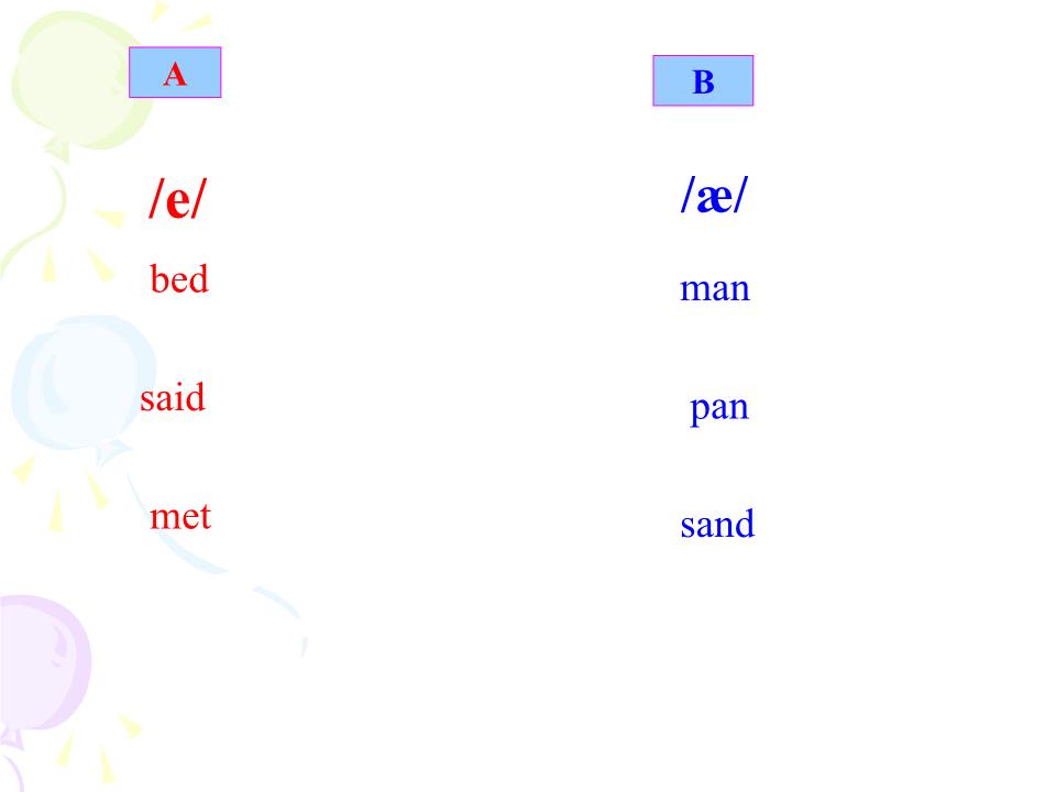 Bài giảng Tiếng Anh Lớp 10 - Unit 3: People’s background - Lesson: Language focus trang 3