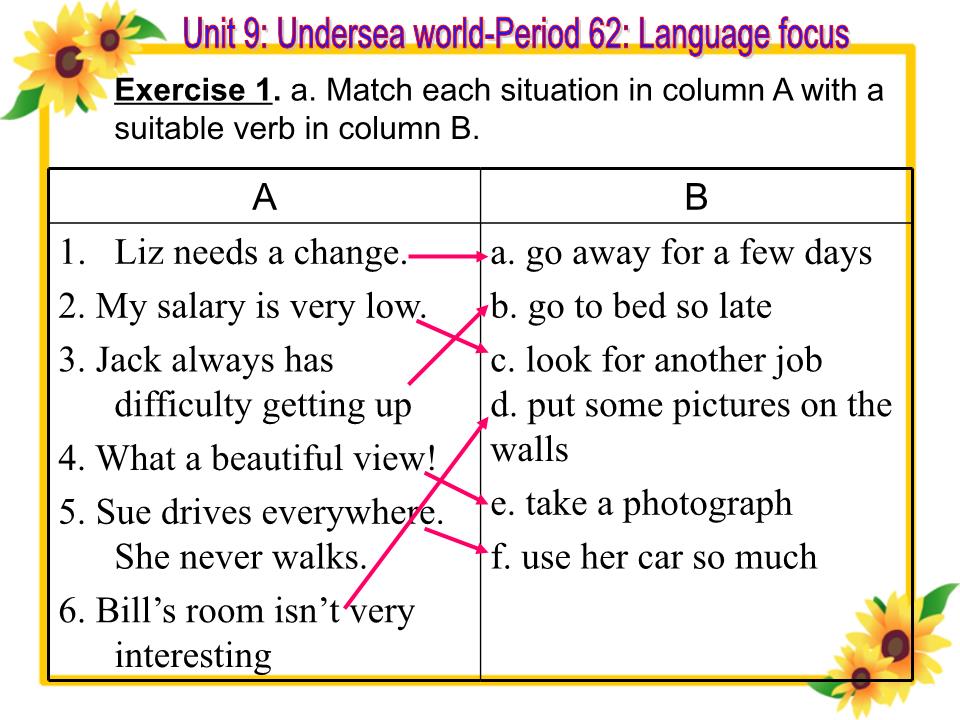 Bài giảng Tiếng Anh Lớp 10 - Unit 9: Undersea world - Period 62: Language focus - Ngo Thi Hau trang 10