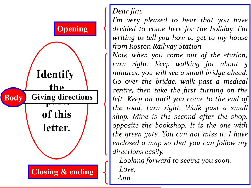 Bài giảng Tiếng Anh Lớp 10 - Unit 8: The story of my village - Part D: Writing - Phùng Văn Huy trang 10