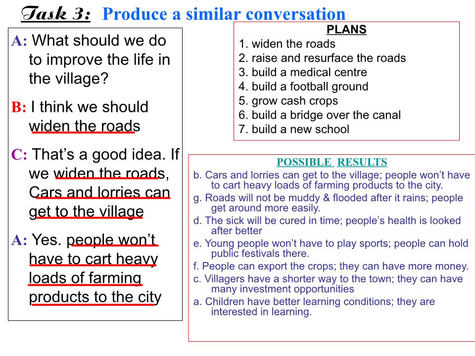 Bài giảng Tiếng Anh Lớp 10 - Unit 8: The story of my village - Part B: Speaking trang 10