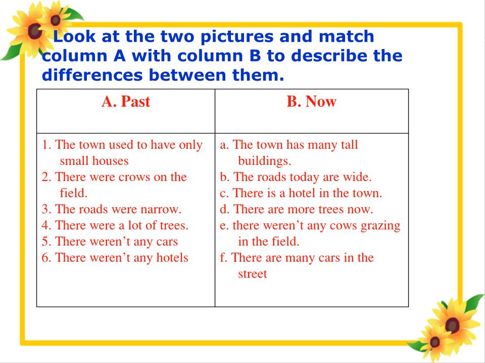 Bài giảng Tiếng Anh Lớp 10 - Unit 8: The story of my village - Lesson 3: Listening - Phùng Thị Thanh Giang trang 4