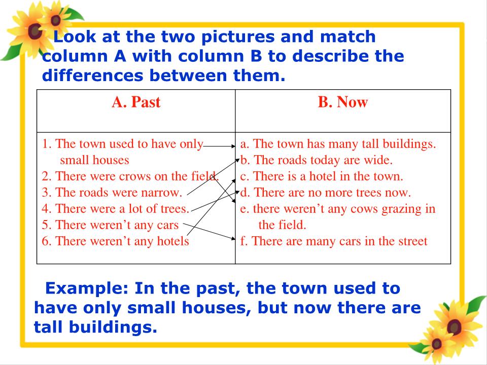 Bài giảng Tiếng Anh Lớp 10 - Unit 8: The story of my village - Lesson 3: Listening - Phùng Thị Thanh Giang trang 5