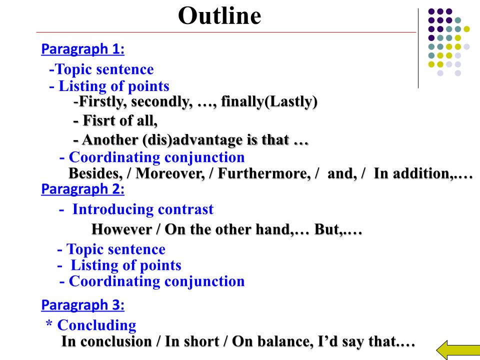 Bài giảng Tiếng Anh Lớp 10 - Unit 7: The mass media - Part D: Writing trang 10