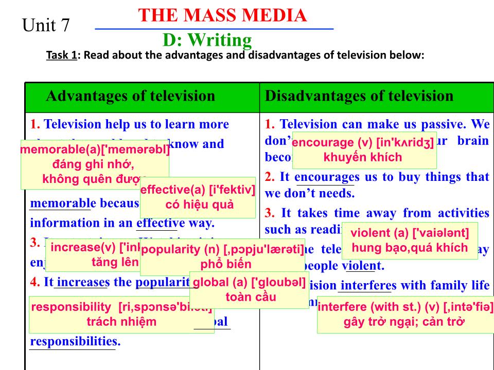 Bài giảng Tiếng Anh Lớp 10 - Unit 7: The mass media - Part D: Writing trang 4