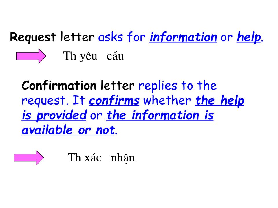 Bài giảng Tiếng Anh Lớp 10 - Unit 6: An excursion - Period 4: Writing trang 6