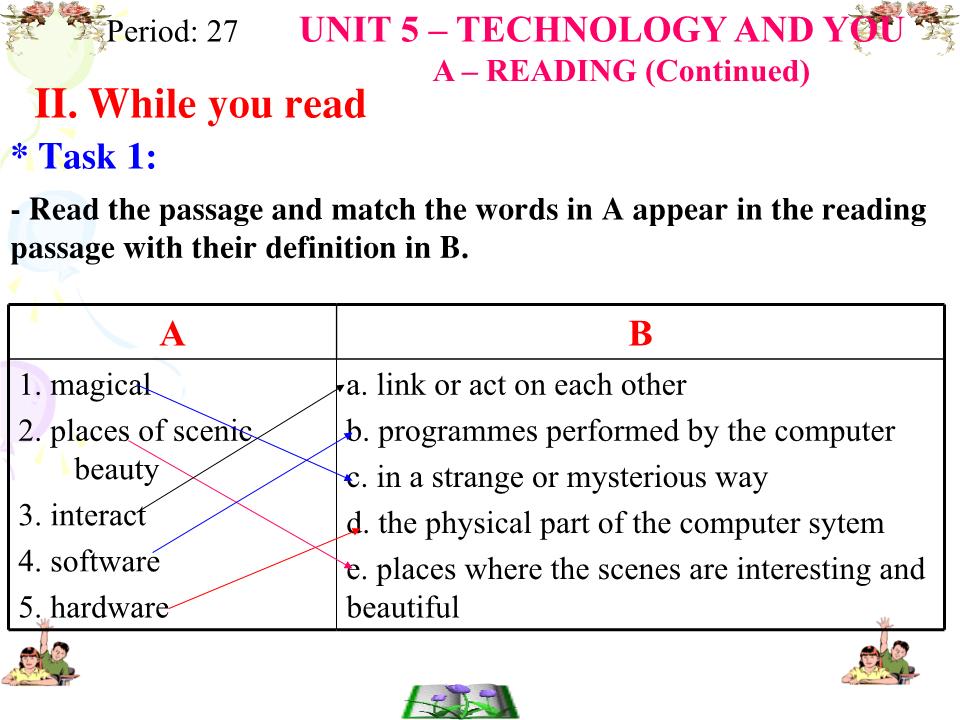 Bài giảng Tiếng Anh Lớp 10 - Unit 5: Technology and you - Part A: Reading trang 6