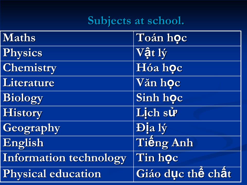 Bài giảng Tiếng Anh Lớp 10 - Unit 4: Special education - Lesson 2: Speaking trang 3