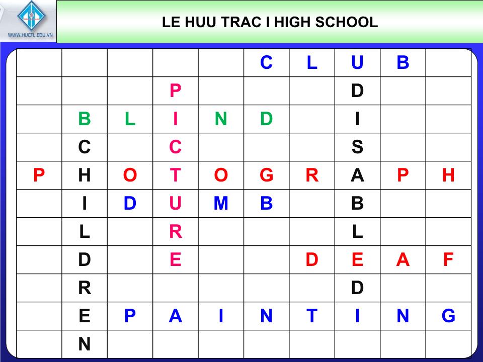 Bài giảng Tiếng Anh Lớp 10 - Unit 4: Special education - Part C: Listening - Pham Thi Ngoc Tu trang 4