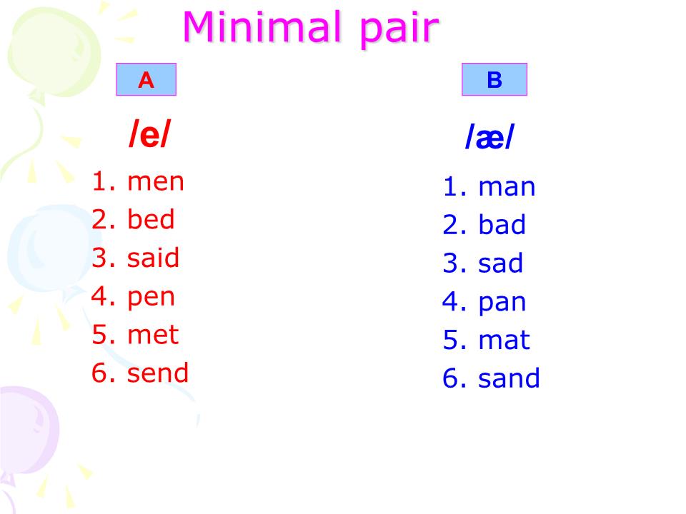 Bài giảng Tiếng Anh Lớp 10 - Unit 3: People’s background - Lesson: Langugage focus trang 1