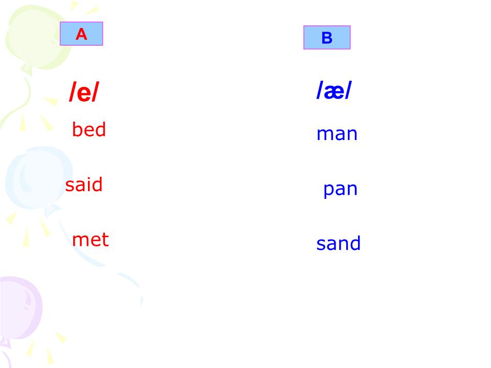 Bài giảng Tiếng Anh Lớp 10 - Unit 3: People’s background - Lesson: Langugage focus trang 2