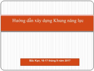 Bài giảng Hướng dẫn xây dựng khung năng lực