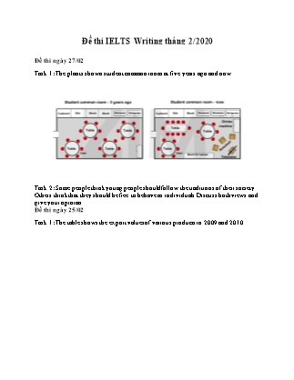 Đề thi Ielts Writing tháng 2/2020
