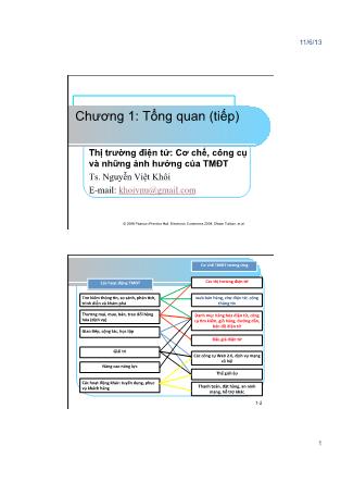 Giáo trình Thương mại điện tử - Chương 1, Phần 2: Tổng quan về thương mại điện tử - Nguyễn Việt Khôi