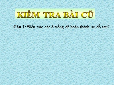 Bài giảng Đại số Lớp 12 - Chương 2: Hàm số lũy thừa, hàm số mũ và hàm số logarit - Bài tập logarit