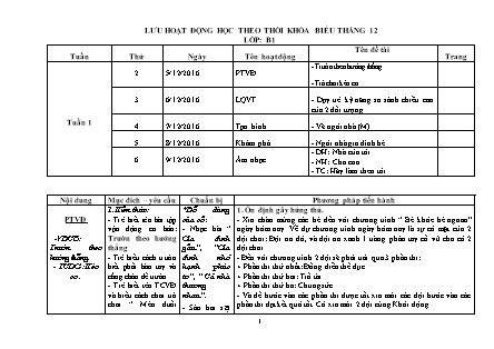 Chuyên đề Hoạt động tháng 12 cho trẻ mầm non