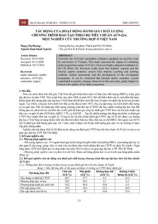 Tác động của hoạt động đánh giá chất lượng chương trình đào tạo theo bộ tiêu chuẩn Aun-Qa: Một nghiên cứu trường hợp ở Việt Nam