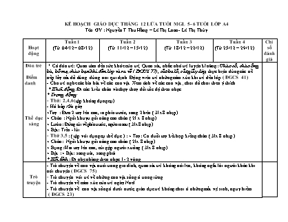 Kế hoạch giáo dục Mầm non Lớp Lá - Tháng 12 - Năm học 2017-2018 - Nguyễn Thị Thu Hằng