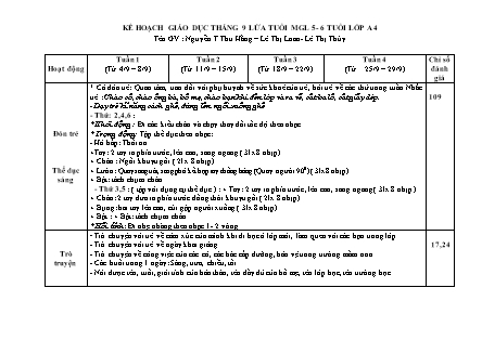 Kế hoạch giáo dục Mầm non Lớp Lá - Tháng 9 - Năm học 2017-2018 - Nguyễn Thị Thu Hằng